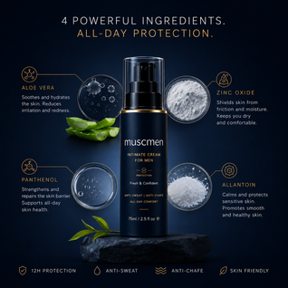 Muscmen Intimate Cream